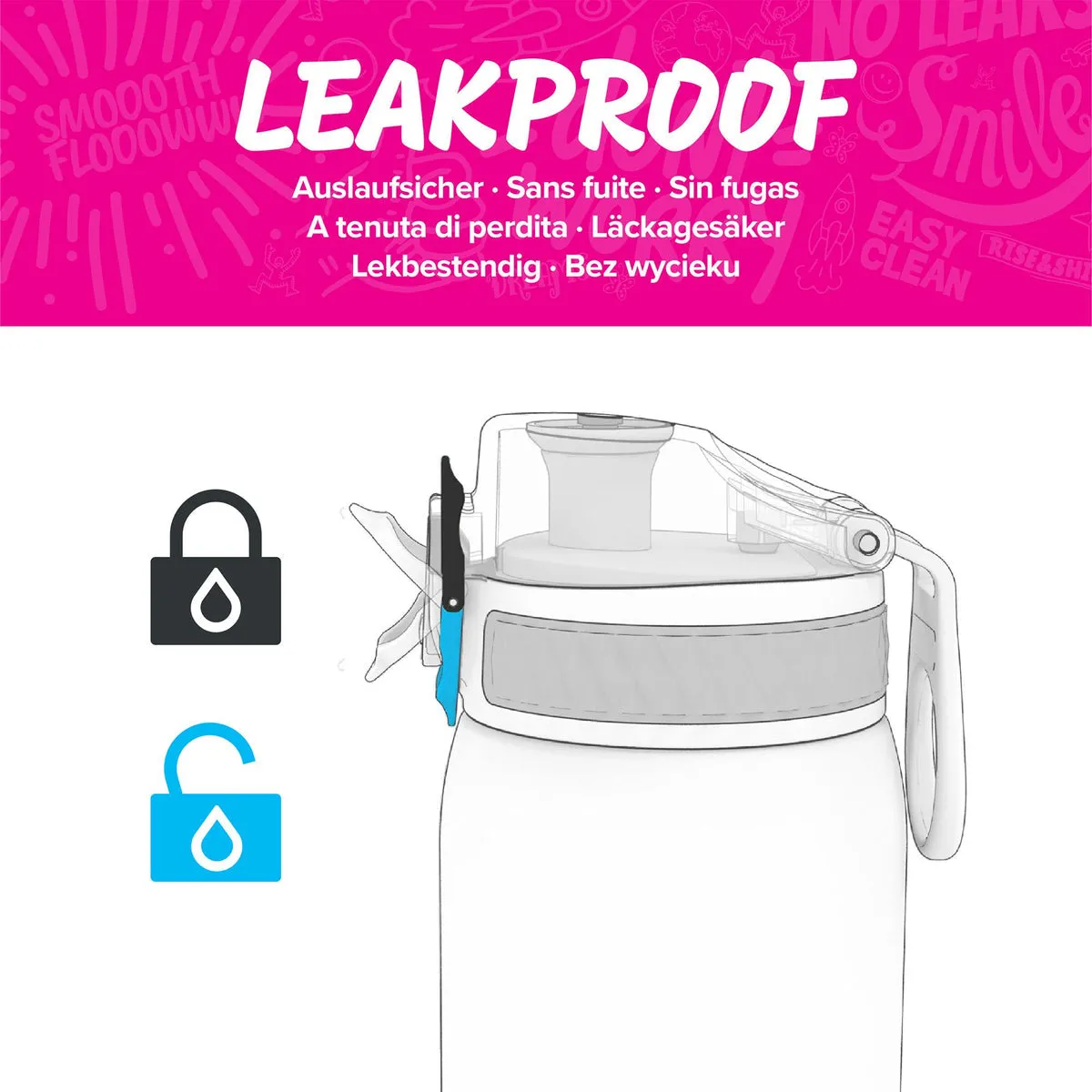 ION8 Slim 600ml BPA Free, Water Bottle - Butterfly