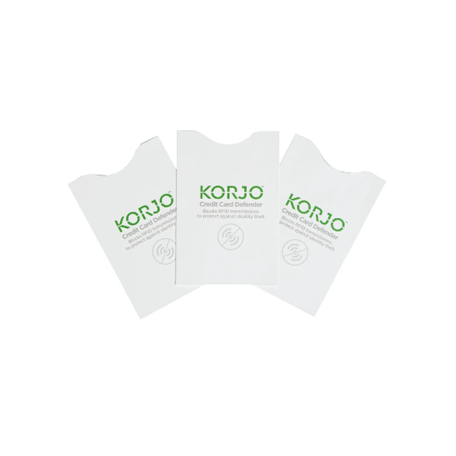 Korjo RFID Credit-Card Defender